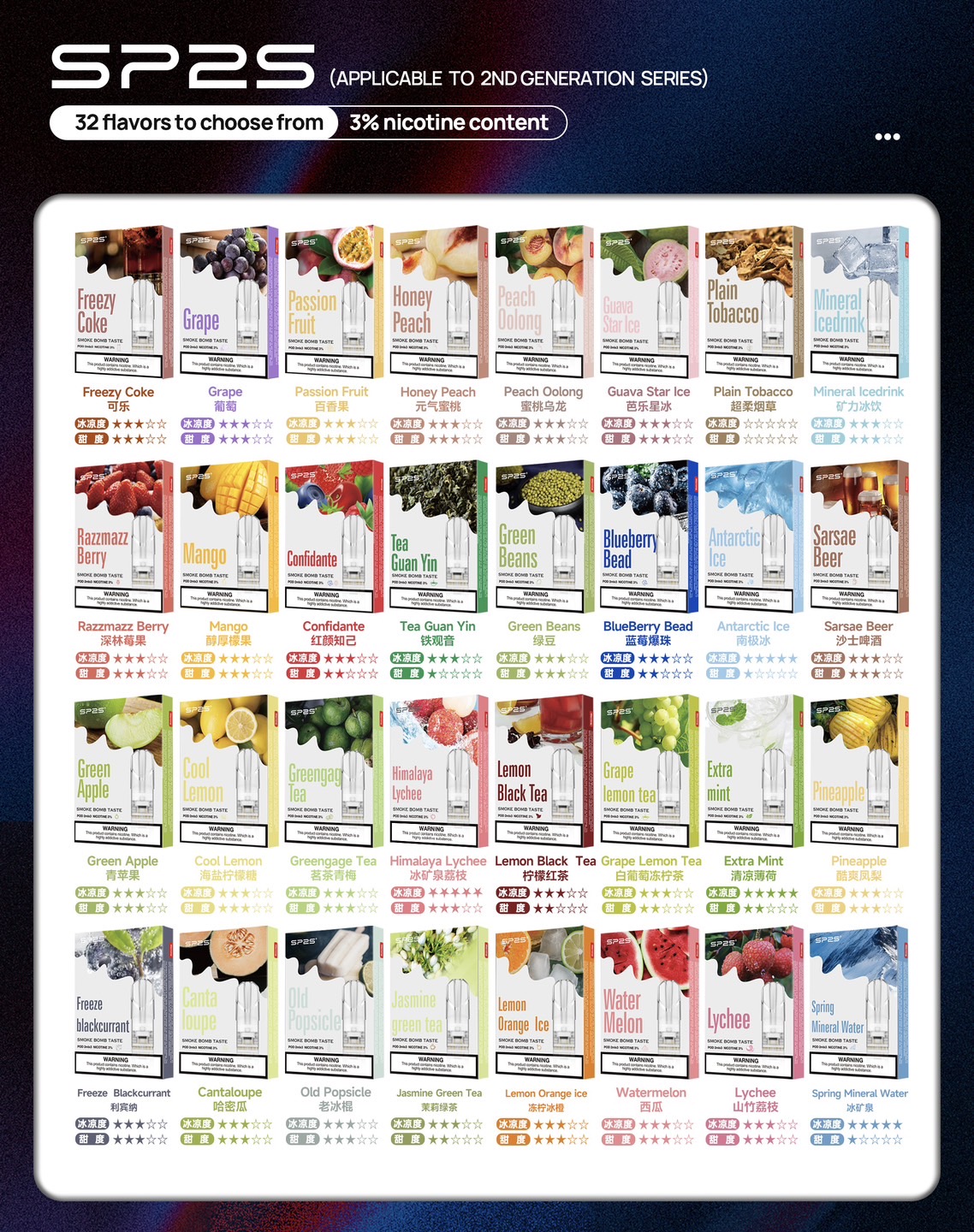 SP2S 買10送1 20送2 image